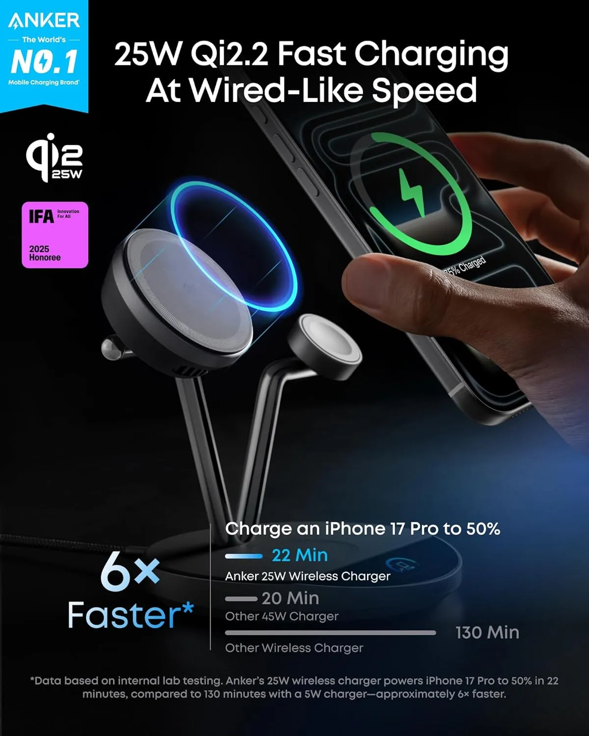شارژر وایرلس 3 کاره انکر Anker Prime Wireless Charging Station 25W A25X7 — تصویر ۷