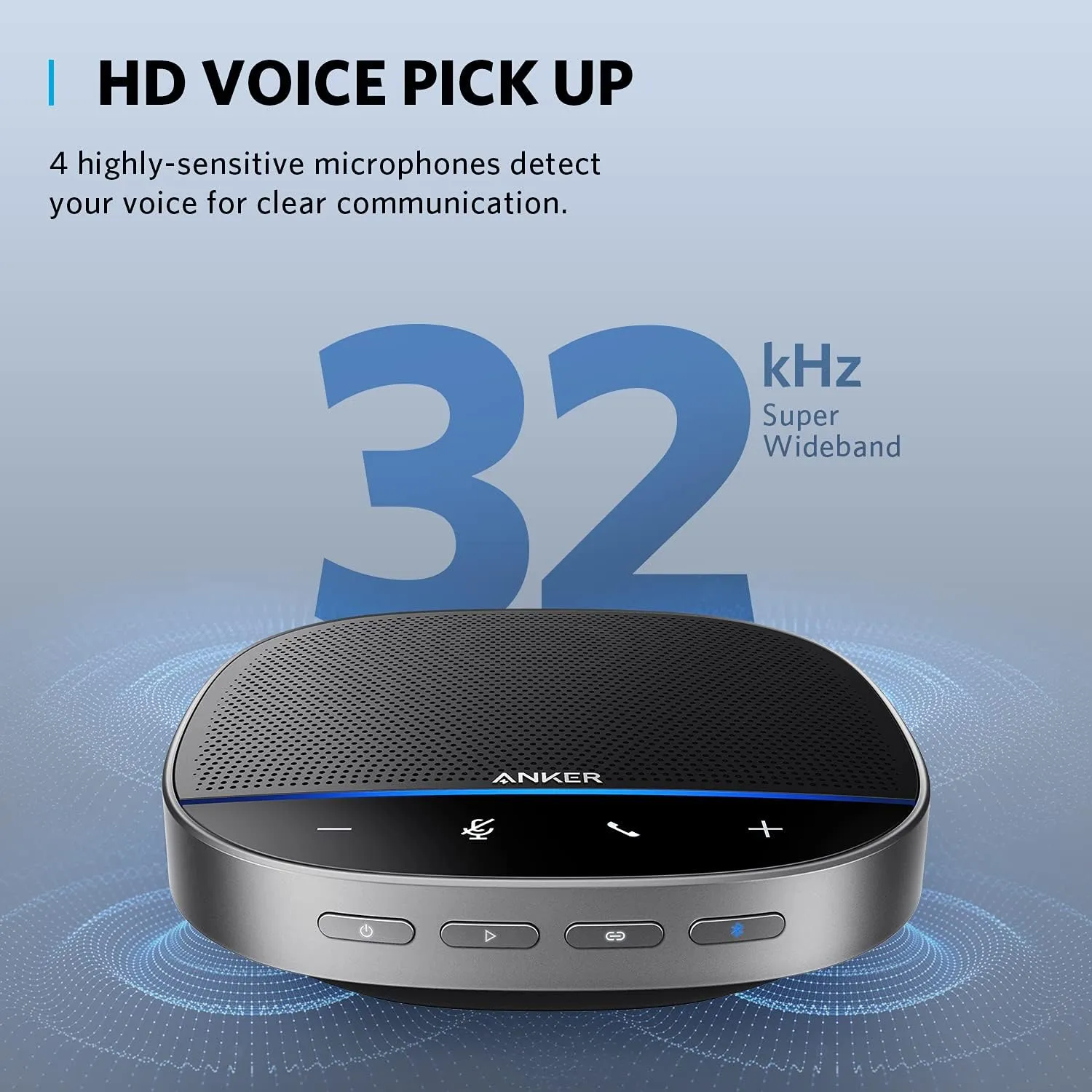 اسپیکرفون انکر Anker PowerConf S500 Speakerphone A3305 — تصویر ۴