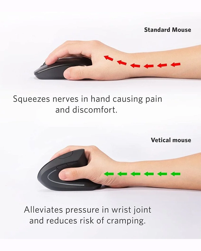ماوس بی سیم انکر Anker Wireless Ergonomic Mouse A7852 — تصویر ۷