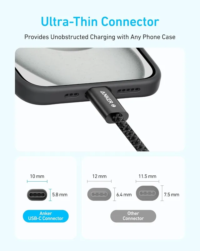 کابل 180 سانتی متر USB C به USB C انکر Anker Zolo USB C to USB C 180cm Cable A8060 — تصویر ۳