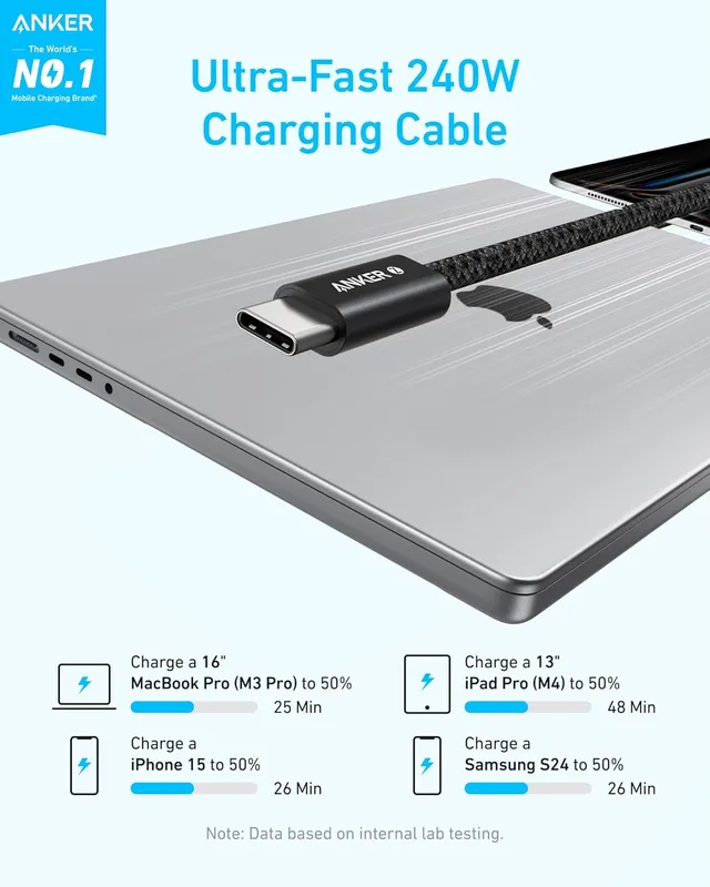 کابل 180 سانتی متر USB C به USB C انکر Anker Zolo USB C to USB C 180cm Cable A8060 — تصویر ۵