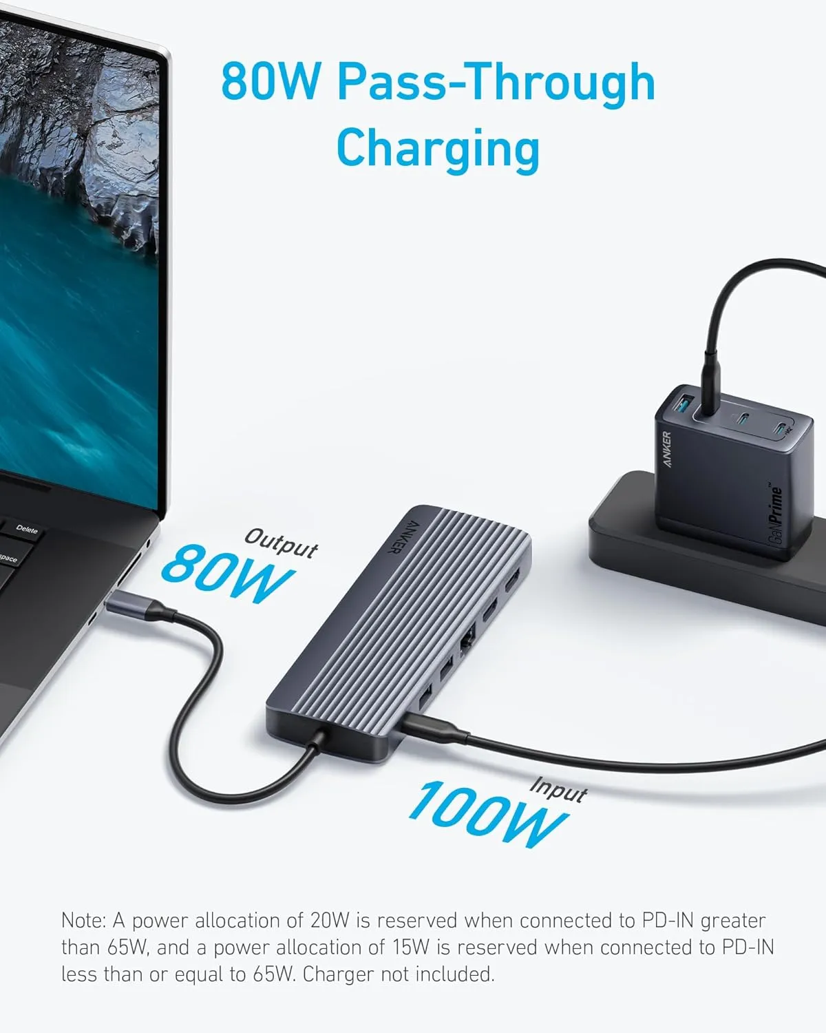 هاب 14 پورت انکر Anker Laptop Docking Station 14 in 1 A8389 — تصویر ۳
