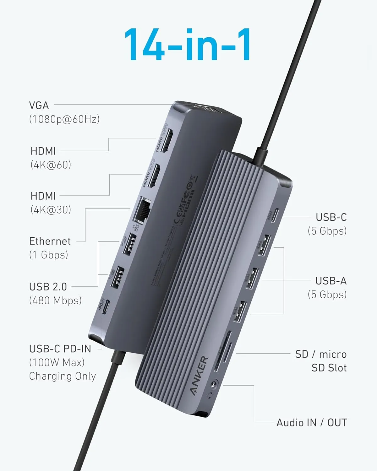 هاب 14 پورت انکر Anker Laptop Docking Station 14 in 1 A8389 — تصویر ۴