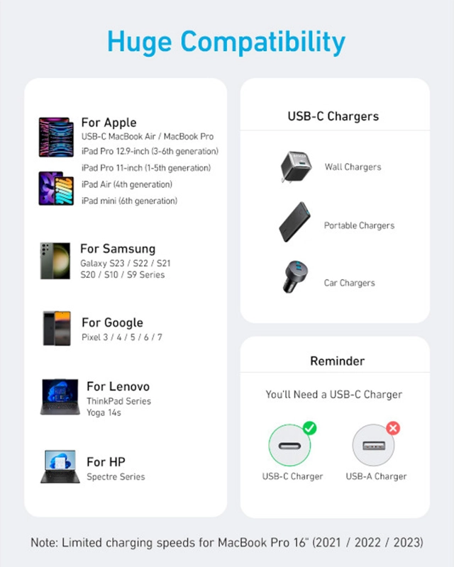 کابل 90 سانتی متر انکر Anker USB-C to USB-C 240W Cable 3ft A81D5 — تصویر ۶