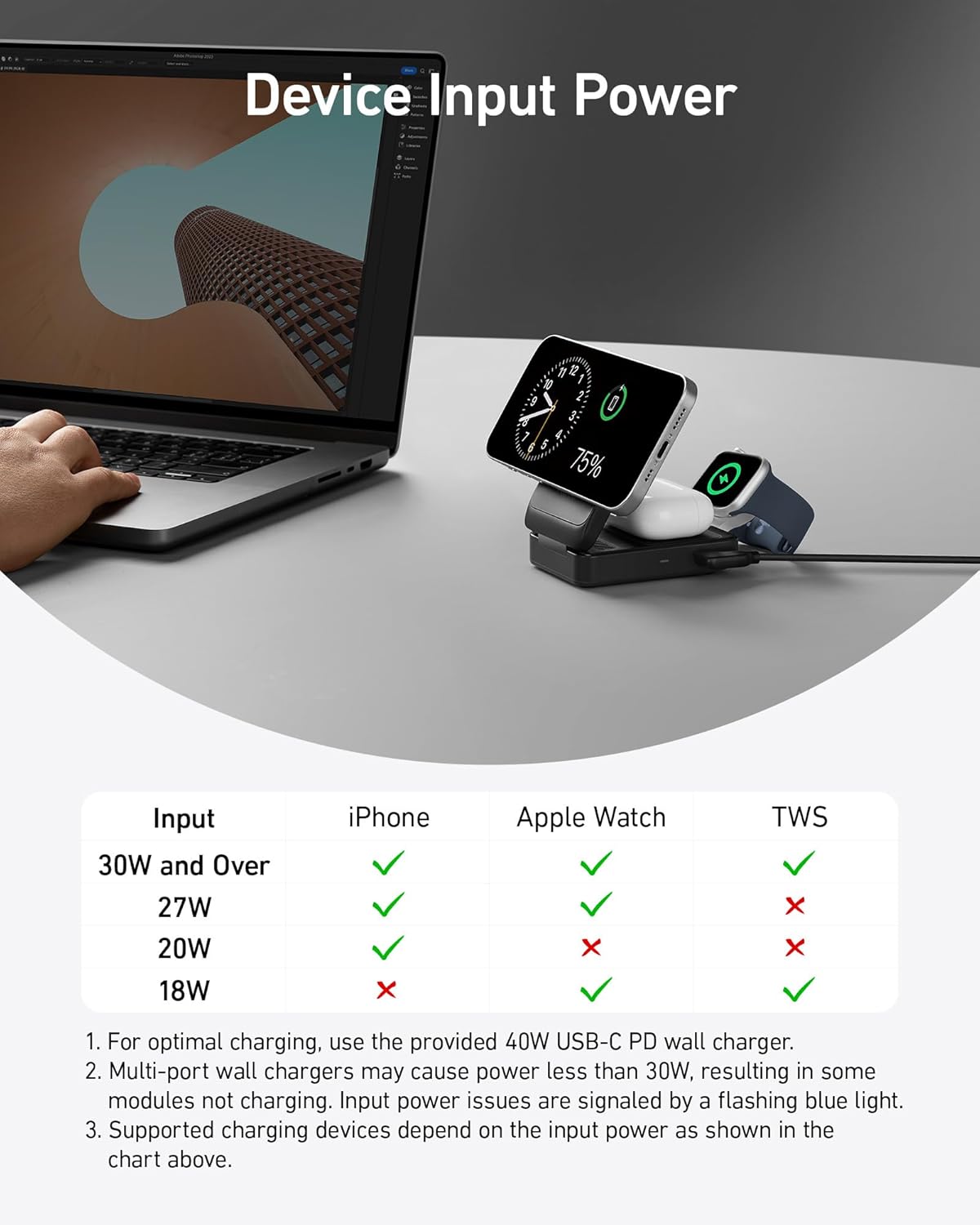 شارژر وایرلس سه‌کاره انکر Anker MagGo Wireless Charging Station Foldable 3-in-1 B2557 — تصویر ۵