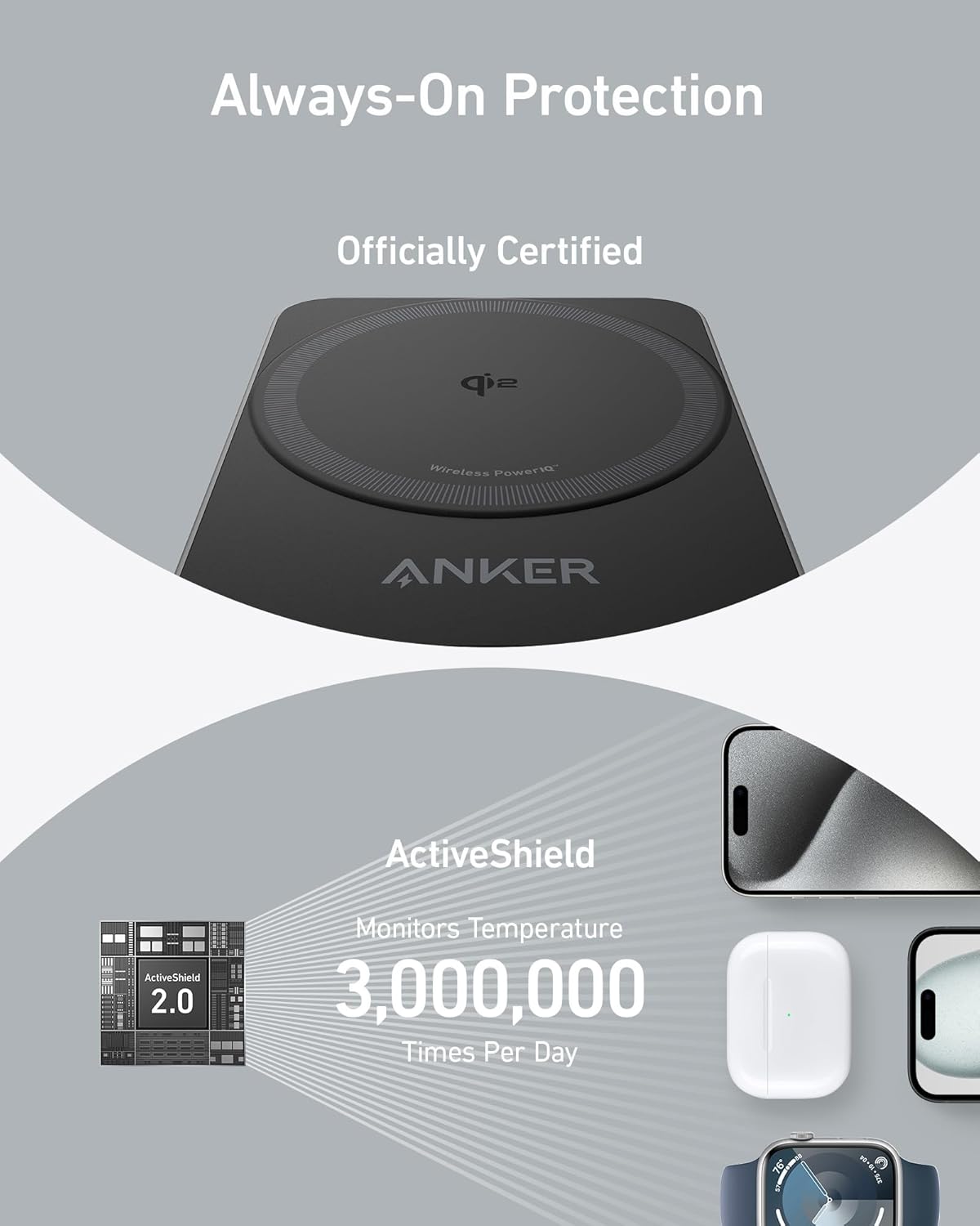 شارژر وایرلس سه‌کاره انکر Anker MagGo Wireless Charging Station Foldable 3-in-1 B2557 — تصویر ۷