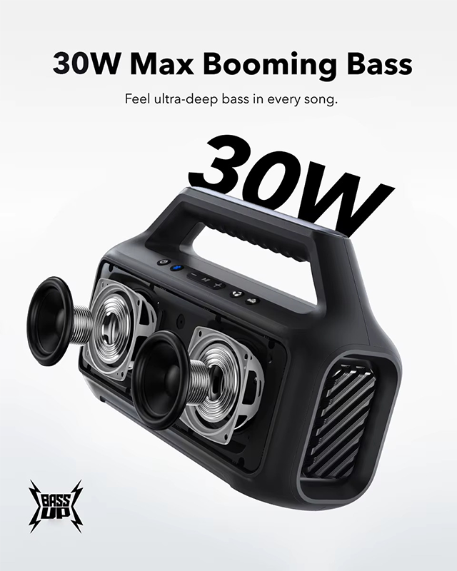 اسپیکر انکر مدل Anker Soundcore Boom 2 SE A3148 — تصویر ۴