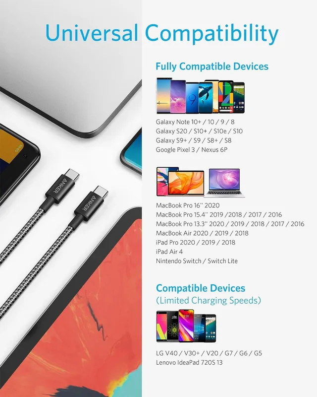 کابل 100 سانتی متر انکر Anker USB-C to USB-C 100W Cable A8756 ساخت ویتنام — تصویر ۳