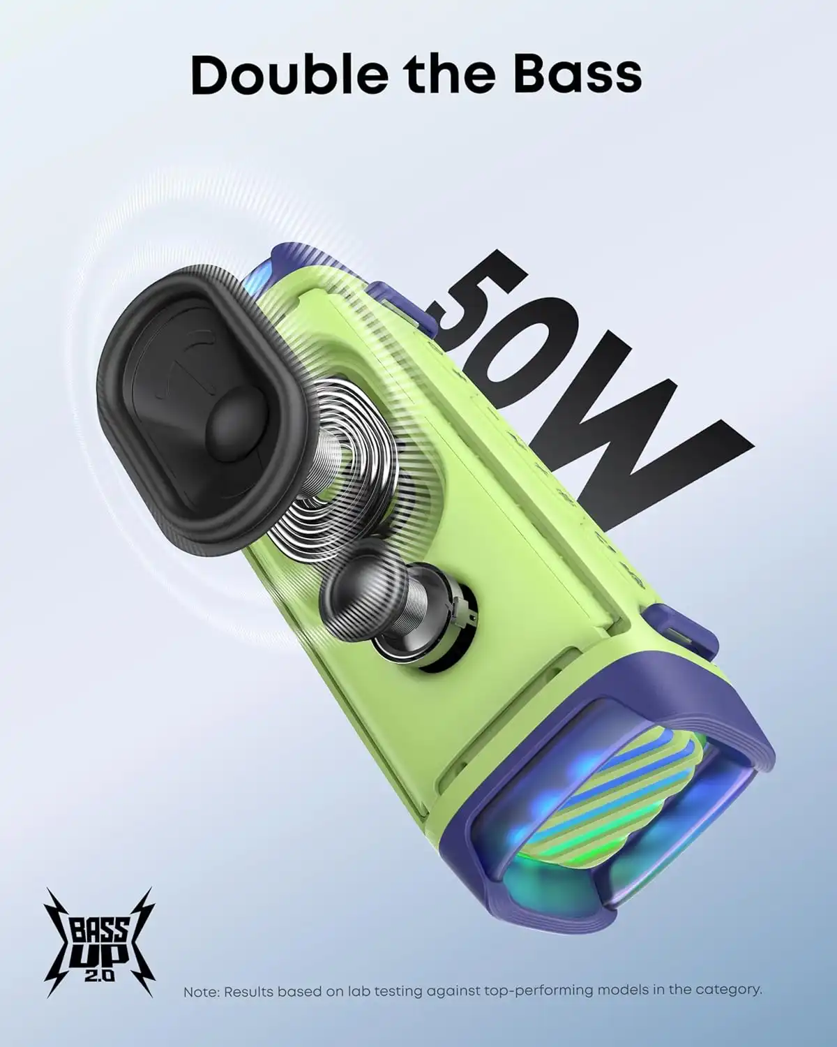 اسپیکر انکر Anker Soundcore Boom 3i D5100 — تصویر ۳