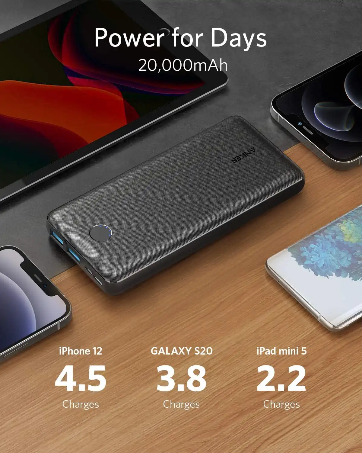 پاوربانک انکر Anker 325 Power Bank 20000mAh A1268H13 — تصویر ۴