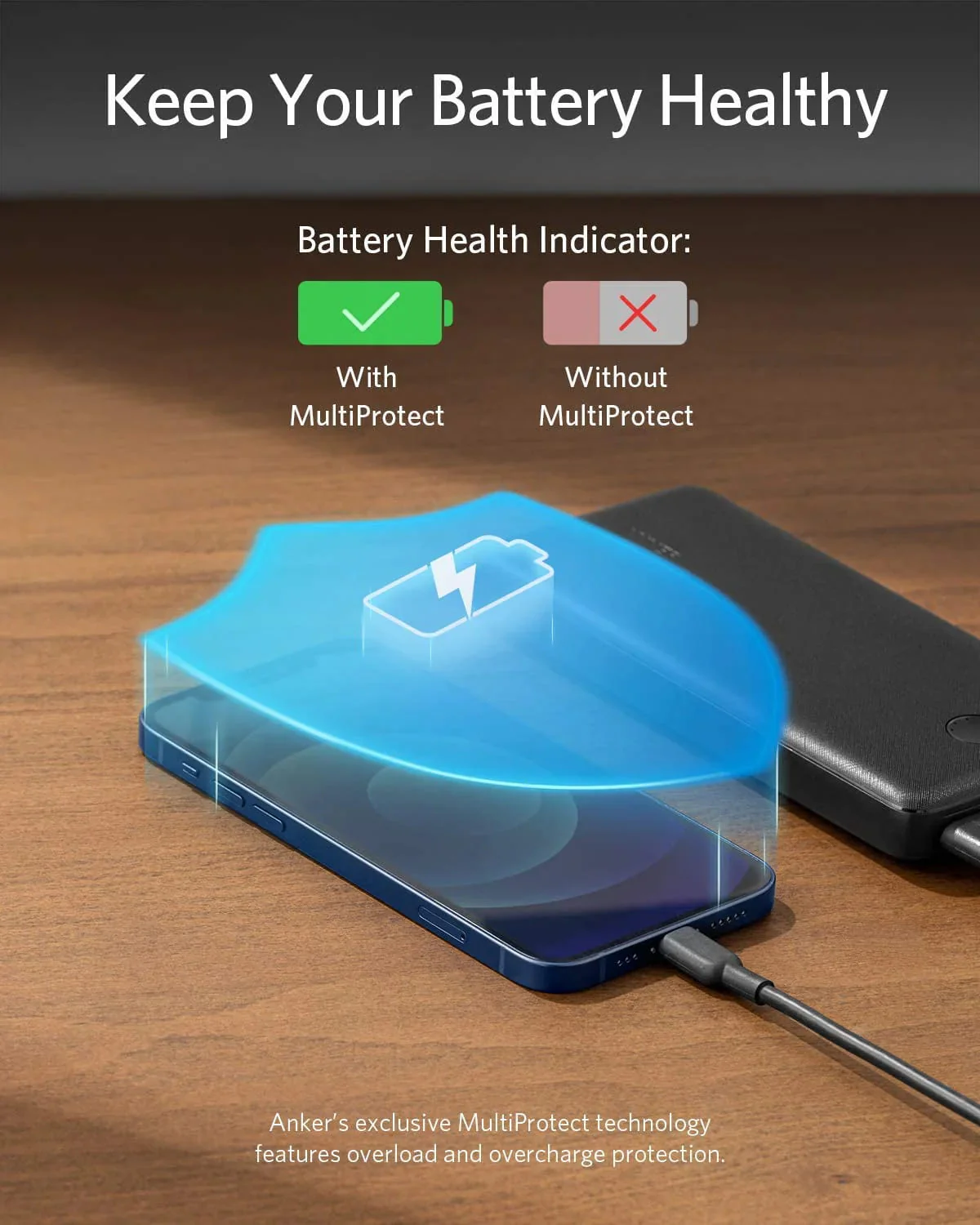 پاوربانک انکر Anker 325 Power Bank 20000mAh A1268H13 — تصویر ۵