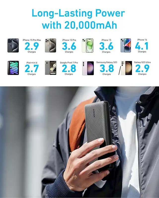 پاوربانک انکر Anker 325 Power Bank 20000mAh A1268H13 — تصویر ۸
