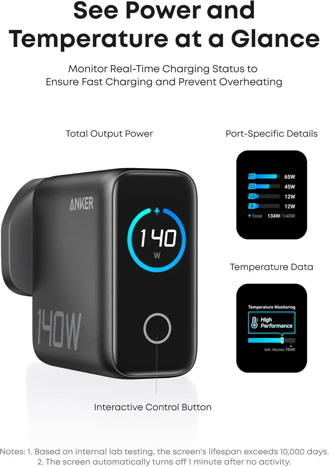 شارژر دیواری 140 وات انکر Anker Charger 140W with USB-C Cable B2697 UK پلاگ سه پین — تصویر ۶