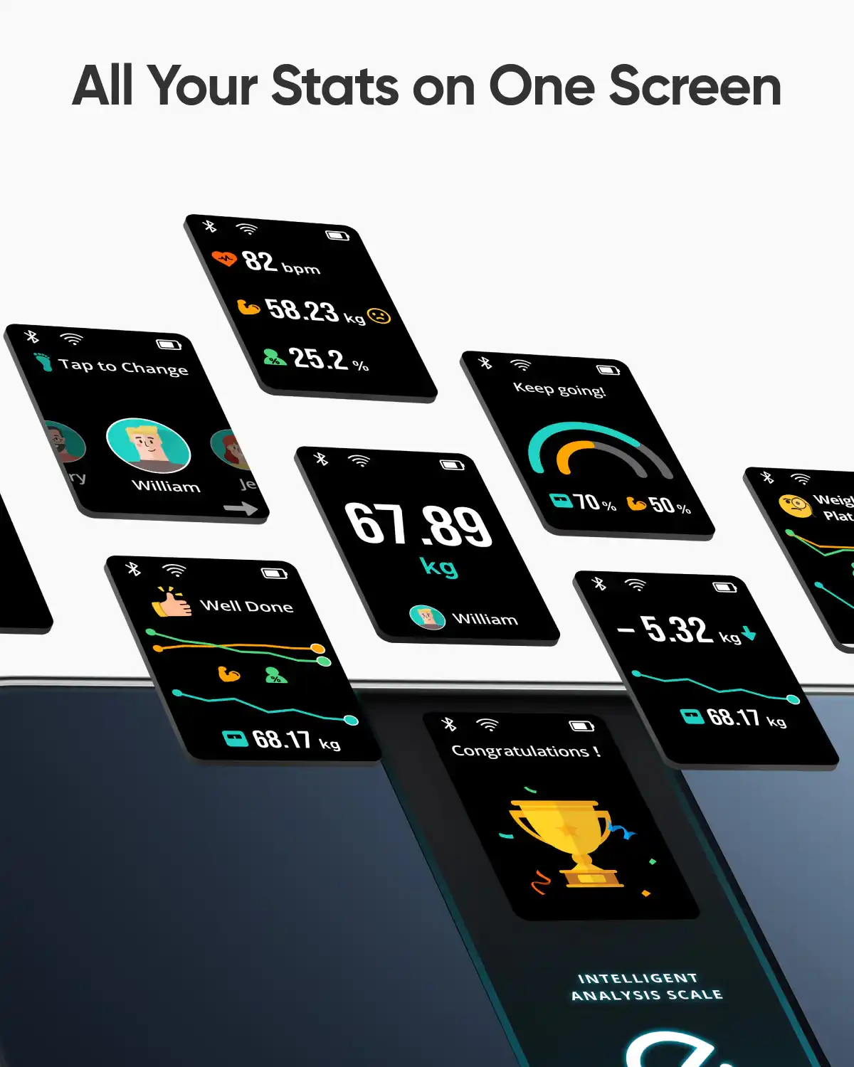 ترازو هوشمند انکر Anker Eufy Smart Scale P3 T9150 — تصویر ۵