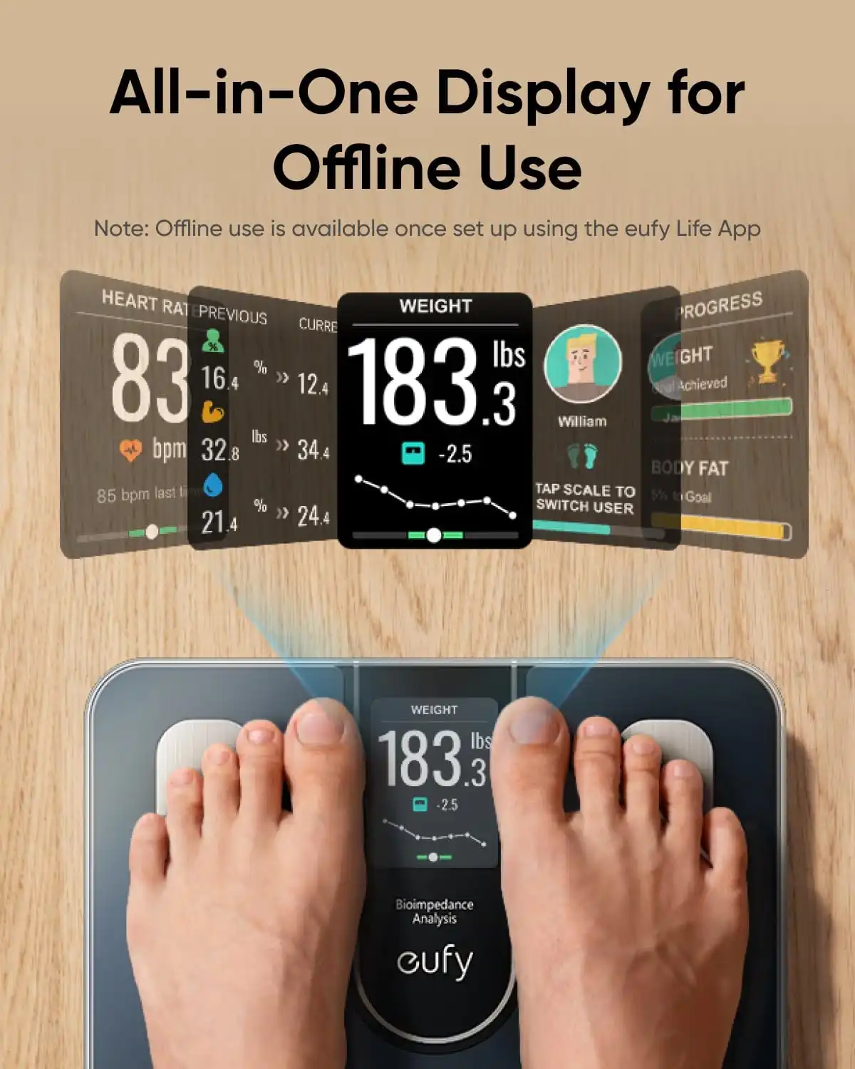 ترازو هوشمند انکر Anker Eufy Smart Scale C20 T9130 — تصویر ۶
