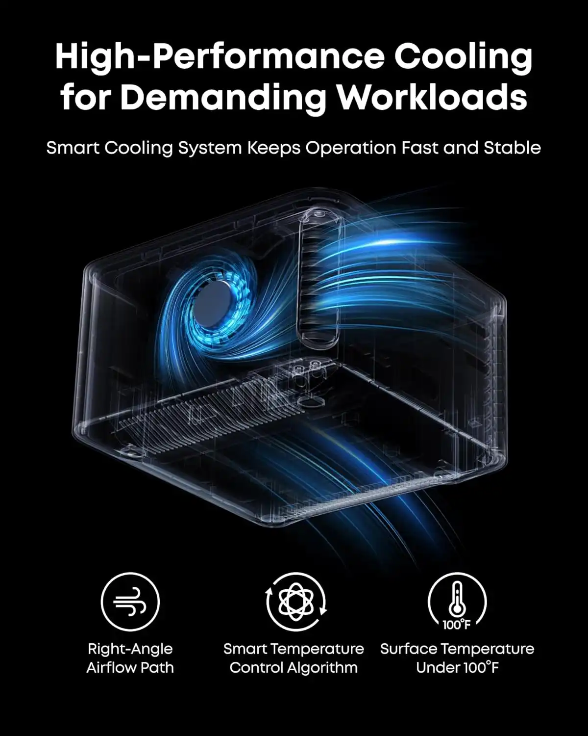 هاب تاندربولت 14 در 1 انکر Anker Prime TB5 Docking Station A83B5 — تصویر ۴