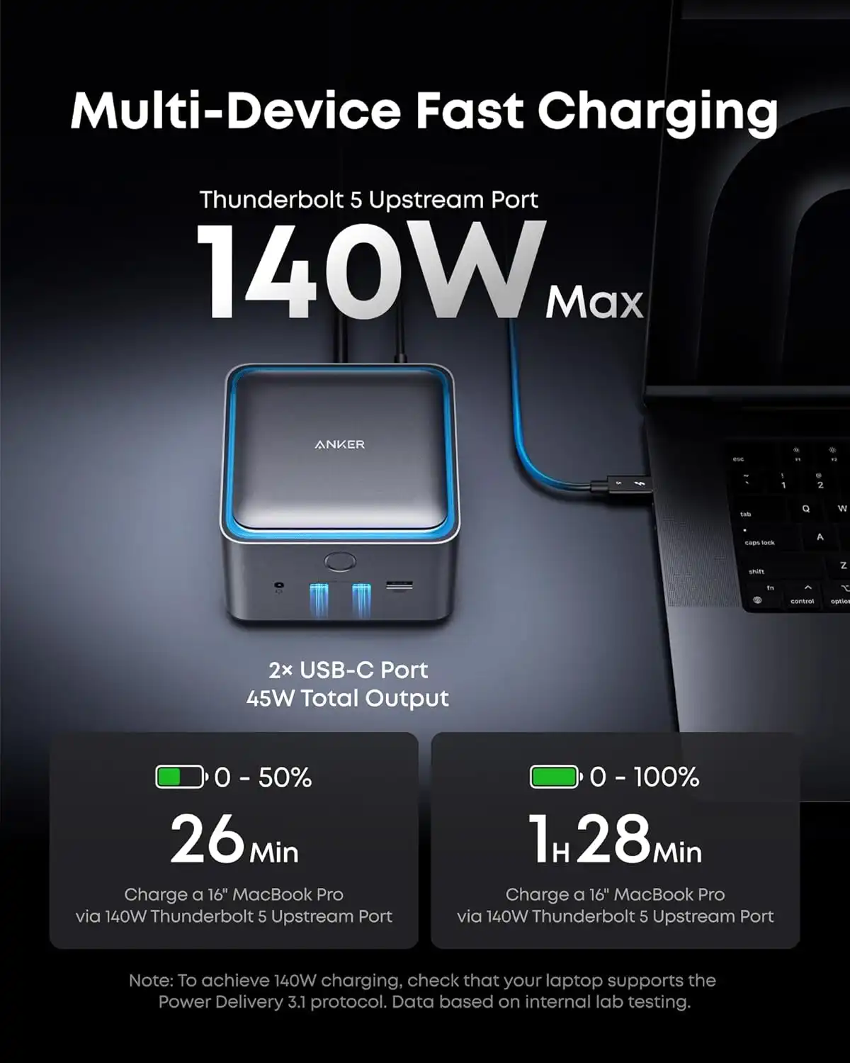 هاب تاندربولت 14 در 1 انکر Anker Prime TB5 Docking Station A83B5 — تصویر ۸