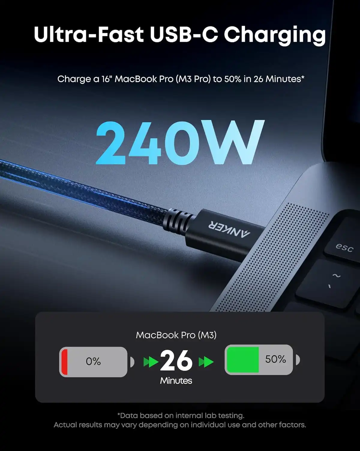 کابل تاندربولت 80 گیگابیت انکر Anker Prime Thunderbolt 5 Cable A84N1 — تصویر ۴