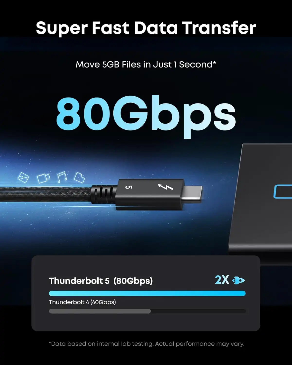 کابل تاندربولت 80 گیگابیت انکر Anker Prime Thunderbolt 5 Cable A84N1 — تصویر ۸
