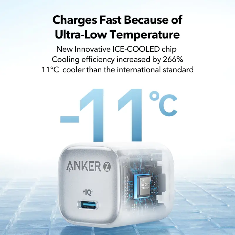 شارژر دیواری 30 وات انکر Anker Zolo GaN Compact Charger 30W A2698 US دوپین تاشو — تصویر ۳