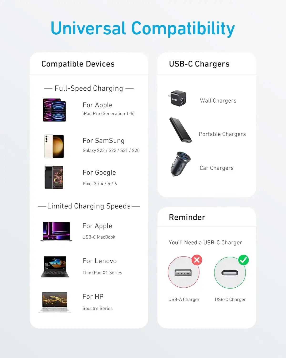 کابل USB C به USB C انکر Anker 310 USB C to USB C 1.8m Cable A81E2 — تصویر ۵