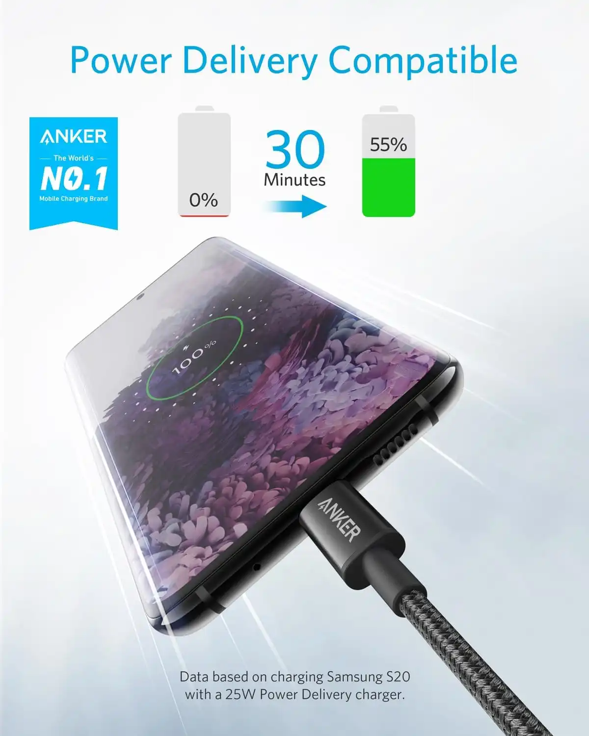 کابل USB C به USB C انکر Anker USB-C to USB-C 1.8m Cable A8753 — تصویر ۳