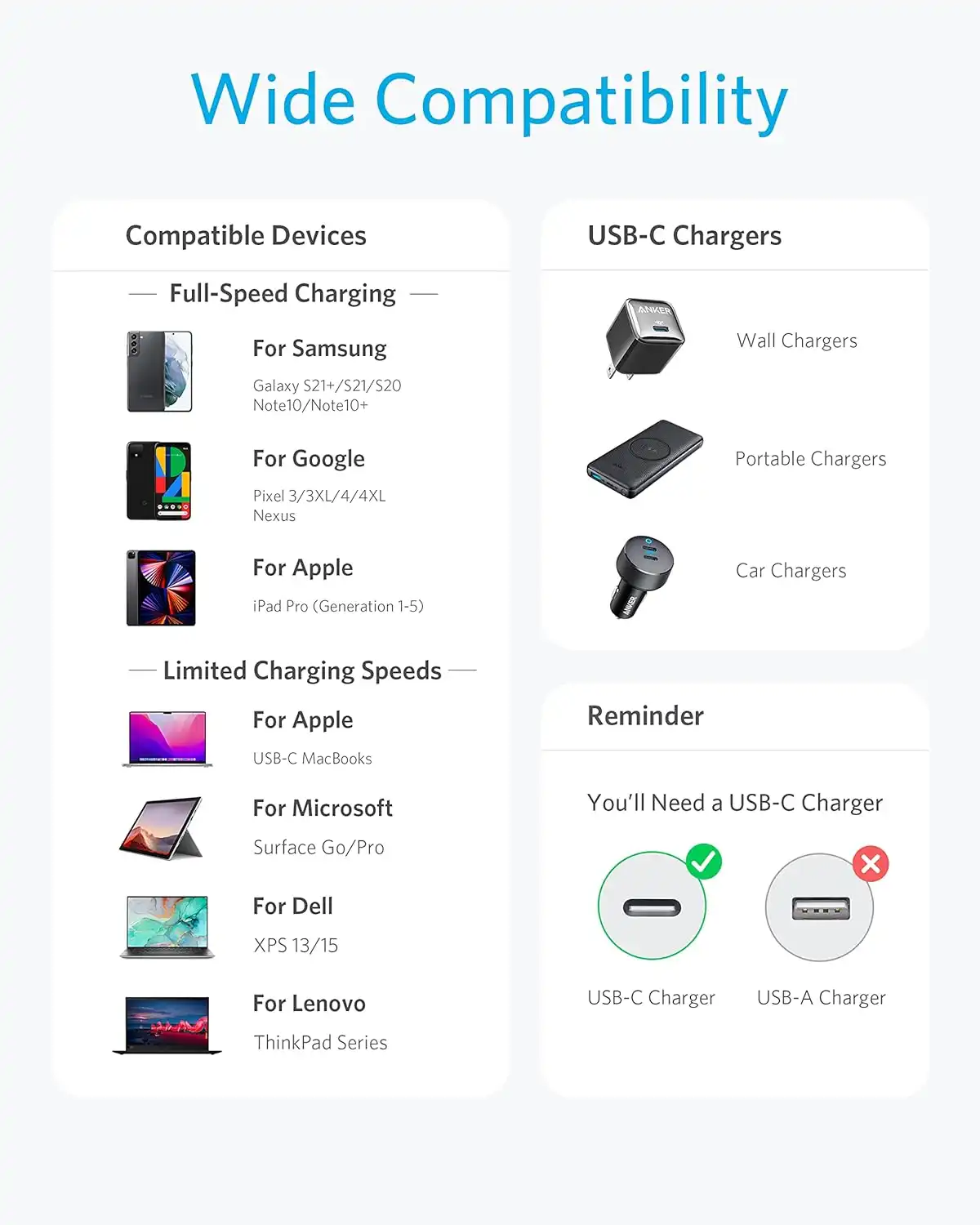 کابل USB C به USB C انکر Anker USB-C to USB-C 1.8m Cable A8753 — تصویر ۶