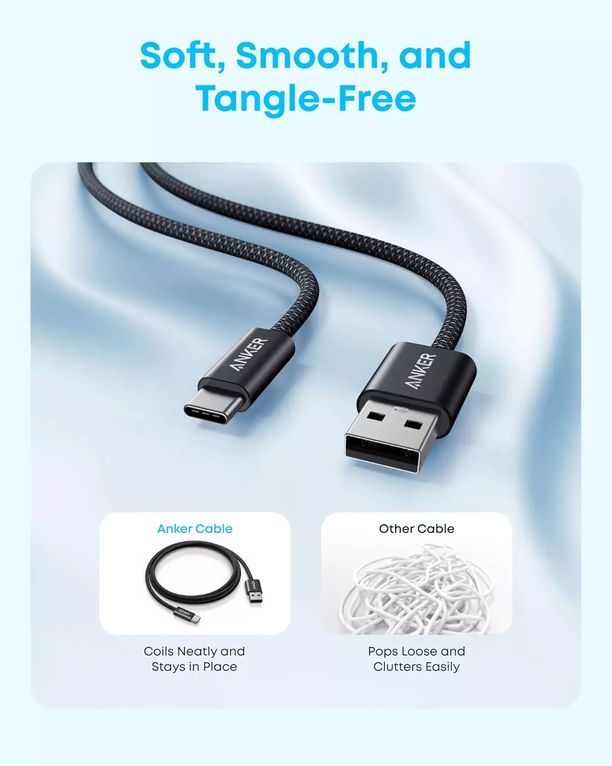 کابل 1.8 متر USB A به USB C انکر Anker USB-A to USB-C 1.8m Cable A8052 — تصویر ۷