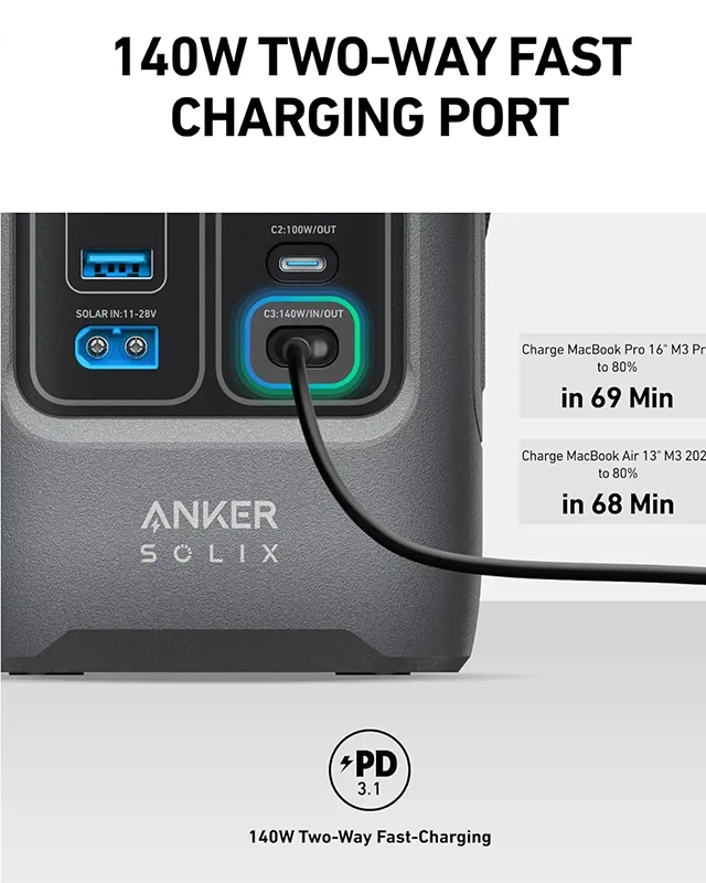 پاور استیشن 60 هزار میلی آمپر انکر Anker SOLIX C200 DC Power Bank Station 192Wh A1727 — تصویر ۴