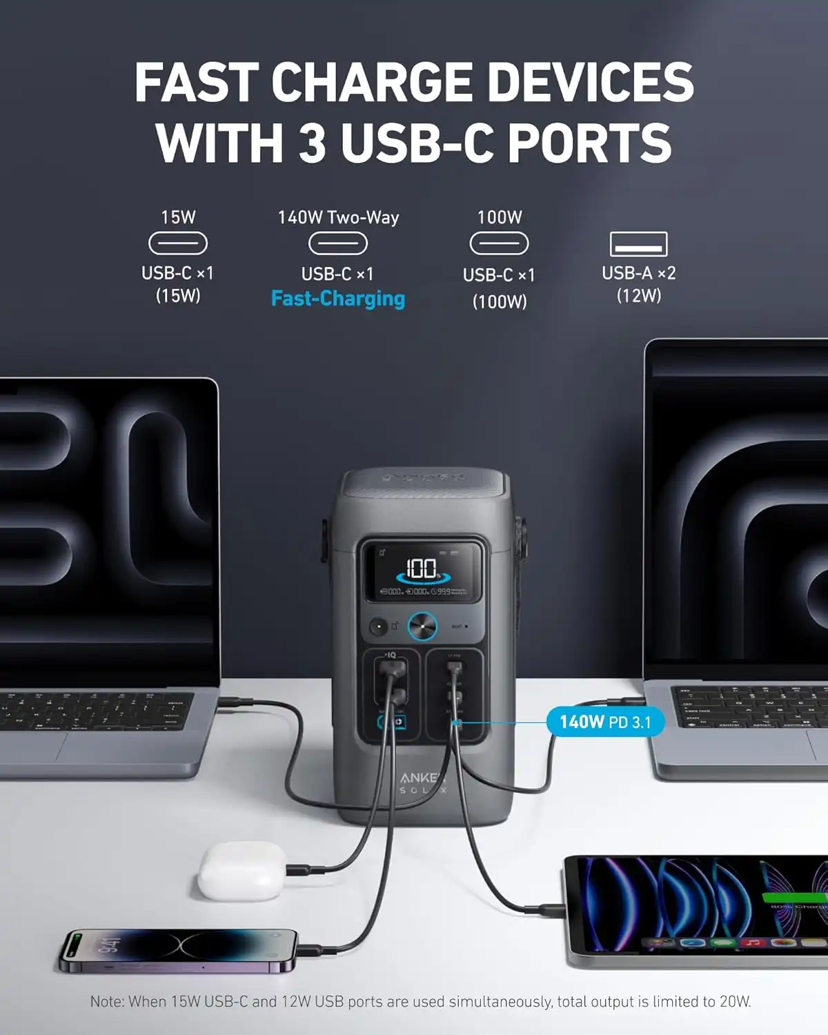 پاور استیشن 60 هزار میلی آمپر انکر Anker SOLIX C200 DC Power Bank Station 192Wh A1727 — تصویر ۵