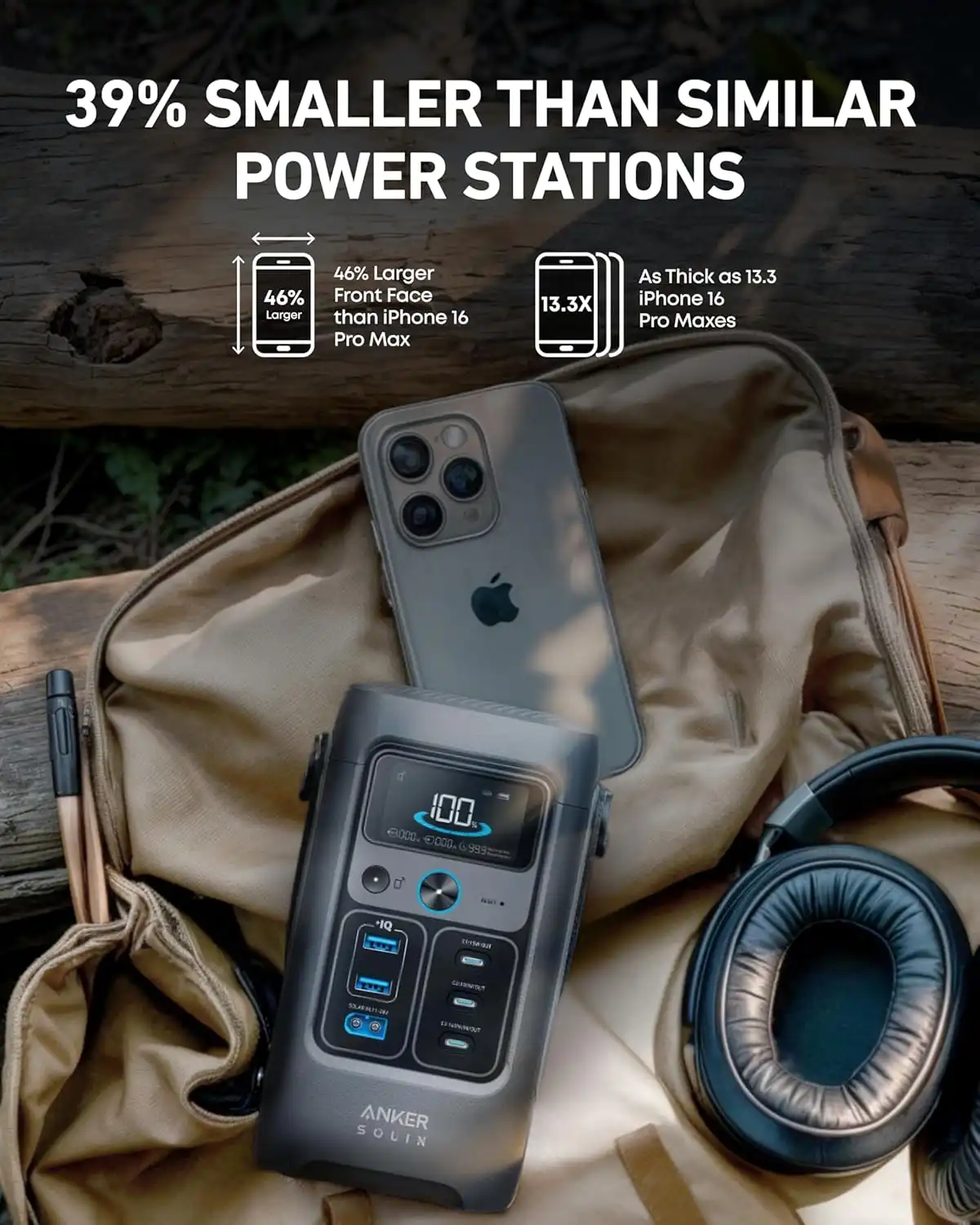پاور استیشن 60 هزار میلی آمپر انکر Anker SOLIX C200 DC Power Bank Station 192Wh A1727 — تصویر ۷