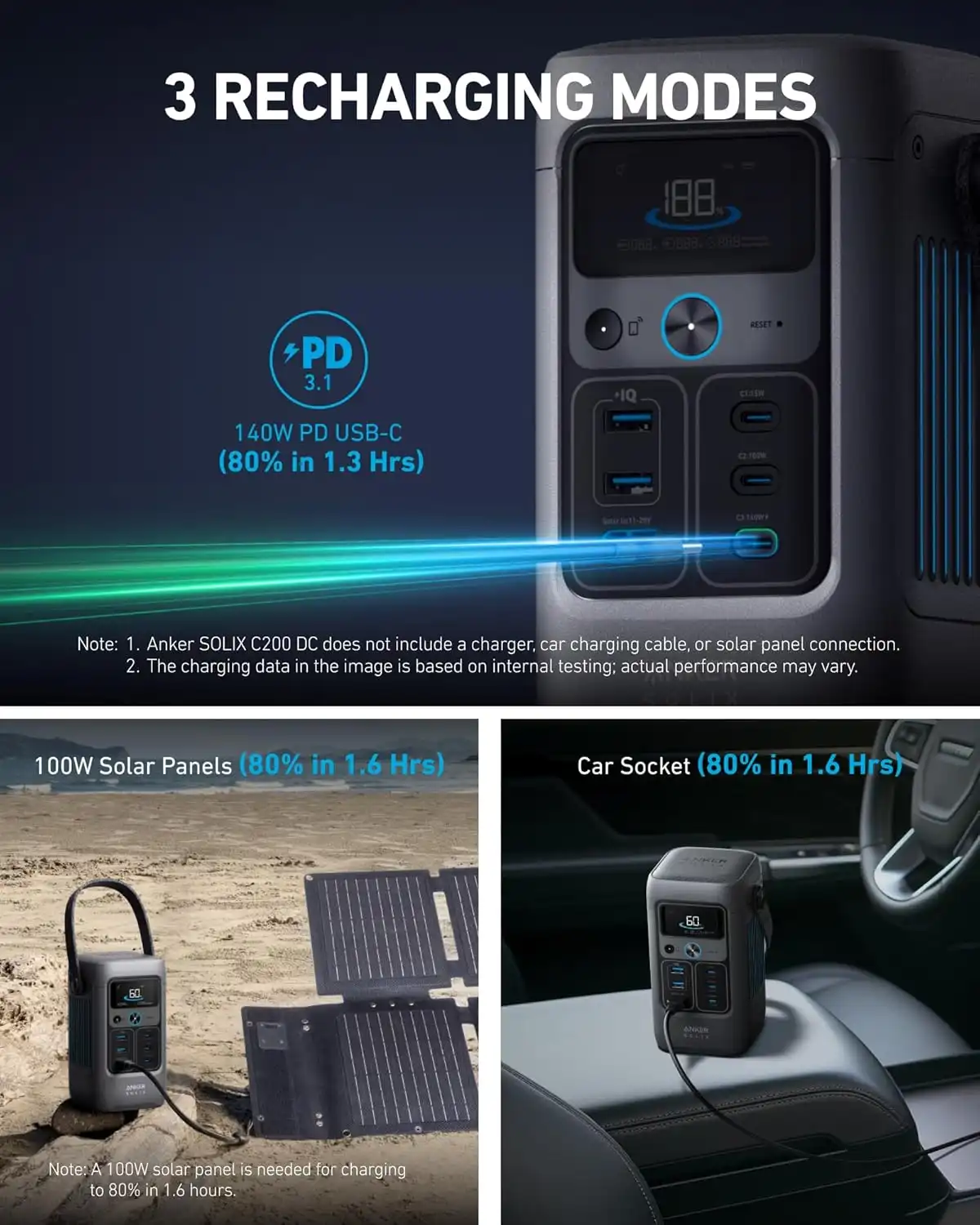 پاور استیشن 60 هزار میلی آمپر انکر Anker SOLIX C200 DC Power Bank Station 192Wh A1727 — تصویر ۸
