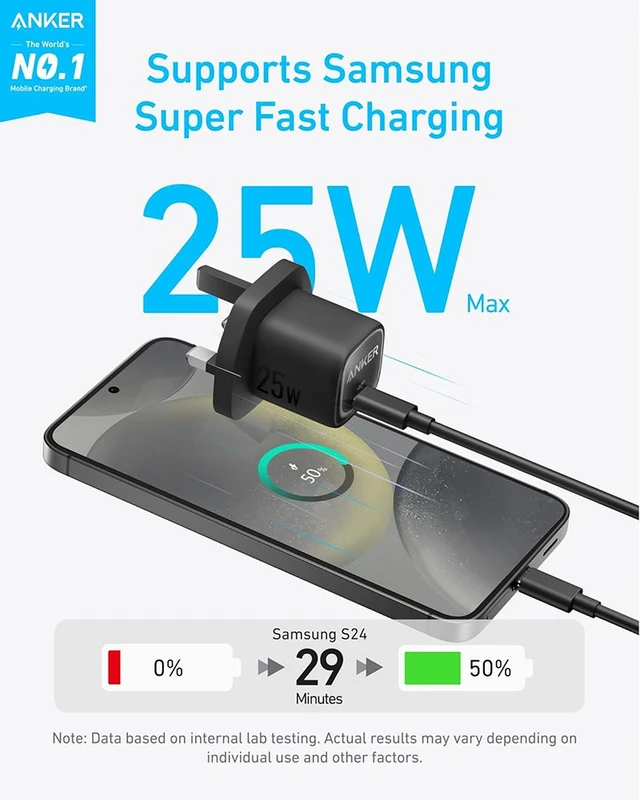 شارژر دیواری 25 وات انکر Anker 25W USB C PPS Charger B2656 — تصویر ۳