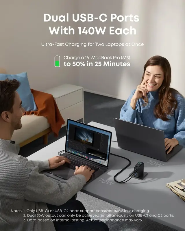 شارژر دیواری 140 وات انکر Anker Charger 140W with USB-C Cable B2697 EU نسخه گلوبال — تصویر ۴