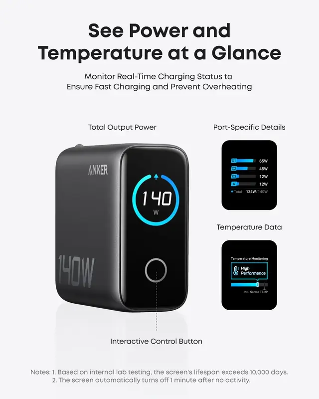 شارژر دیواری 140 وات انکر Anker Charger 140W with USB-C Cable B2697 EU نسخه گلوبال — تصویر ۵