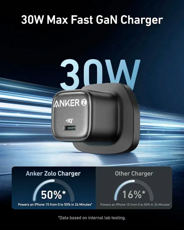 شارژر دیواری 30 وات انکر Anker Zolo GaN Compact Charger 30W A2698 UK سه پین — تصویر ۴