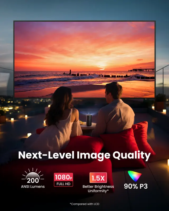 ویدیو پروژکتور انکر Anker Nebula Capsule 3 Projector D2425 — تصویر ۴