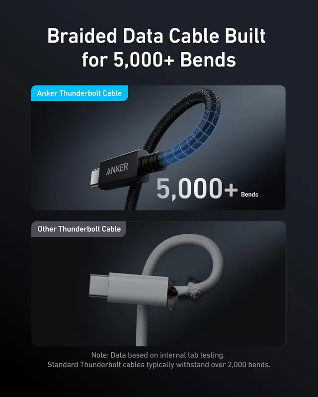 کابل تاندربولت 40 گیگابیت انکر Anker Prime Thunderbolt 4 Cable A84N0 — تصویر ۳