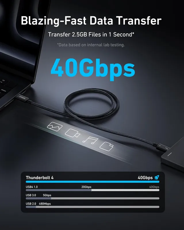 کابل تاندربولت 40 گیگابیت انکر Anker Prime Thunderbolt 4 Cable A84N0 — تصویر ۶