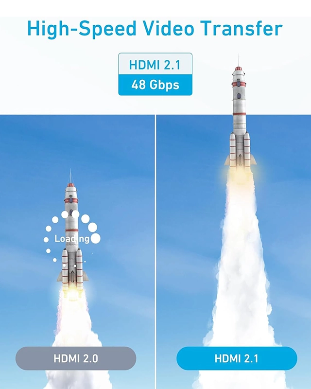 کابل HDMI انکر Anker HDMI Cable Ultra High Speed HDMI 1.8M A8742 — تصویر ۳