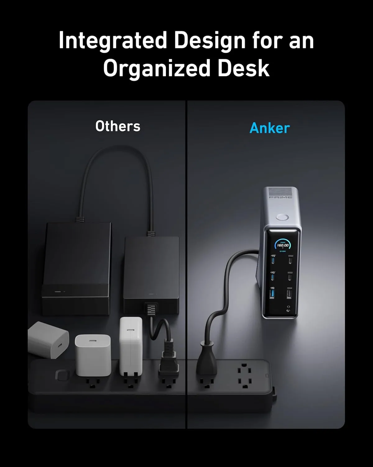 هاب دیتا 14 پورت انکر Anker Prime Charging Docking Station 14 in 1 A83B6 — تصویر ۳