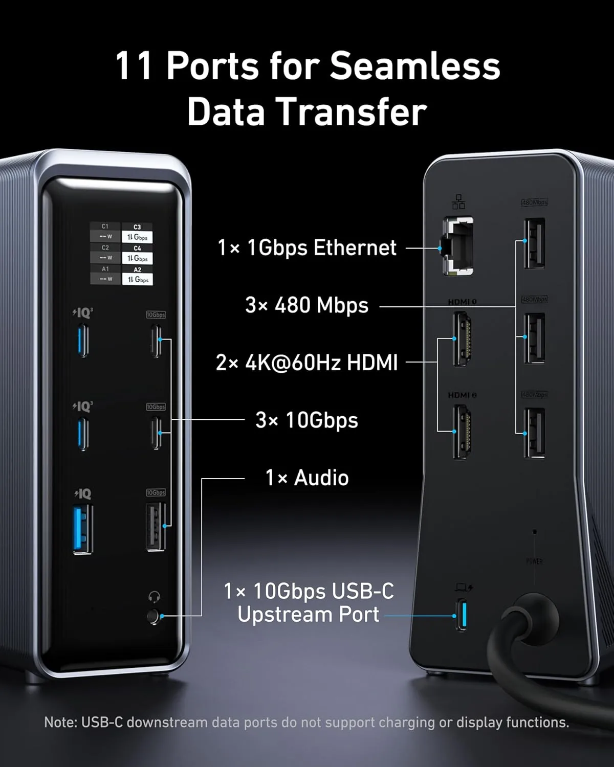 هاب دیتا 14 پورت انکر Anker Prime Charging Docking Station 14 in 1 A83B6 — تصویر ۵