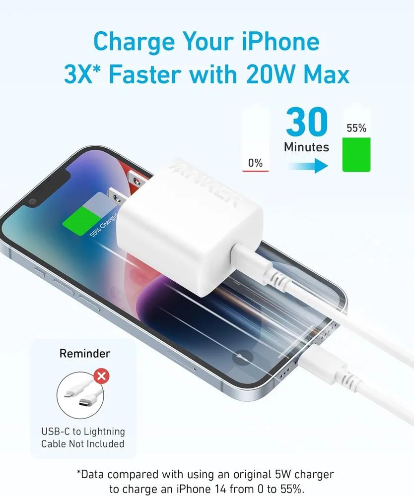 شارژر دیواری 20 وات انکر Anker Select Charger 20W B2347 EU دوپین ایران — تصویر ۷