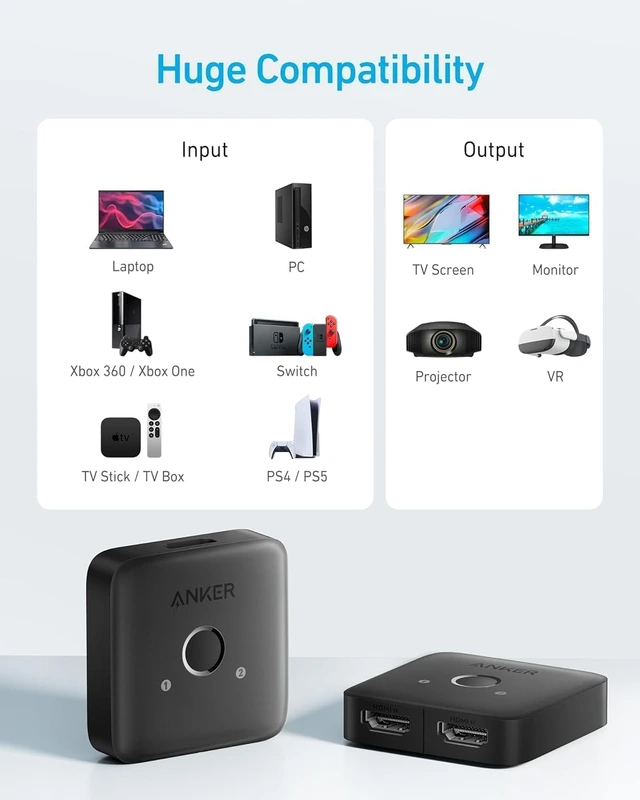 سوئیچ 1 به 2 HDMI انکر Anker HDMI Switch A83H1 — تصویر ۳