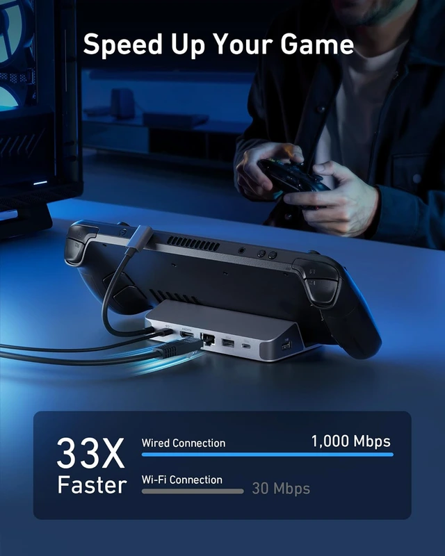 هاب انتقال دیتا 6 در 1 انکر Anker USB-C Hub 6-in-1 For Handheld Game Console A83S1 — تصویر ۳