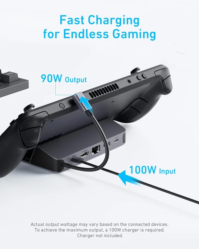 هاب انتقال دیتا 6 در 1 انکر Anker USB-C Hub 6-in-1 For Handheld Game Console A83S1 — تصویر ۴