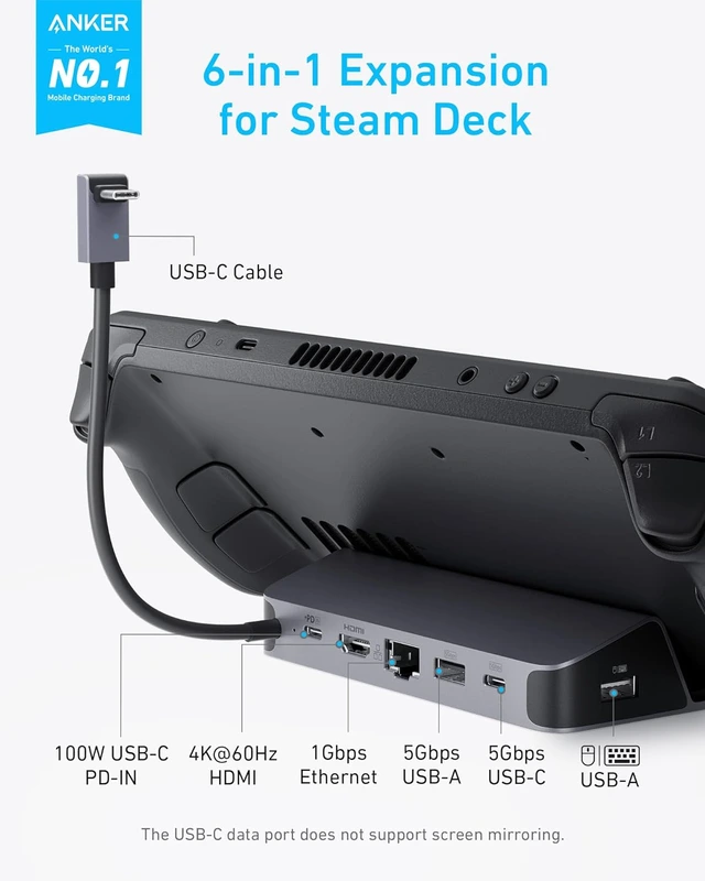 هاب انتقال دیتا 6 در 1 انکر Anker USB-C Hub 6-in-1 For Handheld Game Console A83S1 — تصویر ۵