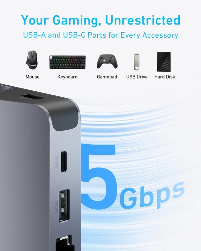 هاب انتقال دیتا 6 در 1 انکر Anker USB-C Hub 6-in-1 For Handheld Game Console A83S1 — تصویر ۶