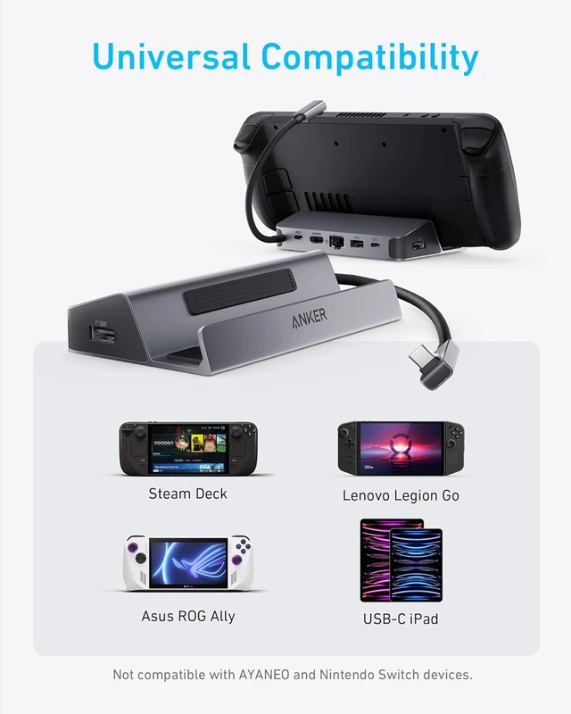 هاب انتقال دیتا 6 در 1 انکر Anker USB-C Hub 6-in-1 For Handheld Game Console A83S1 — تصویر ۷