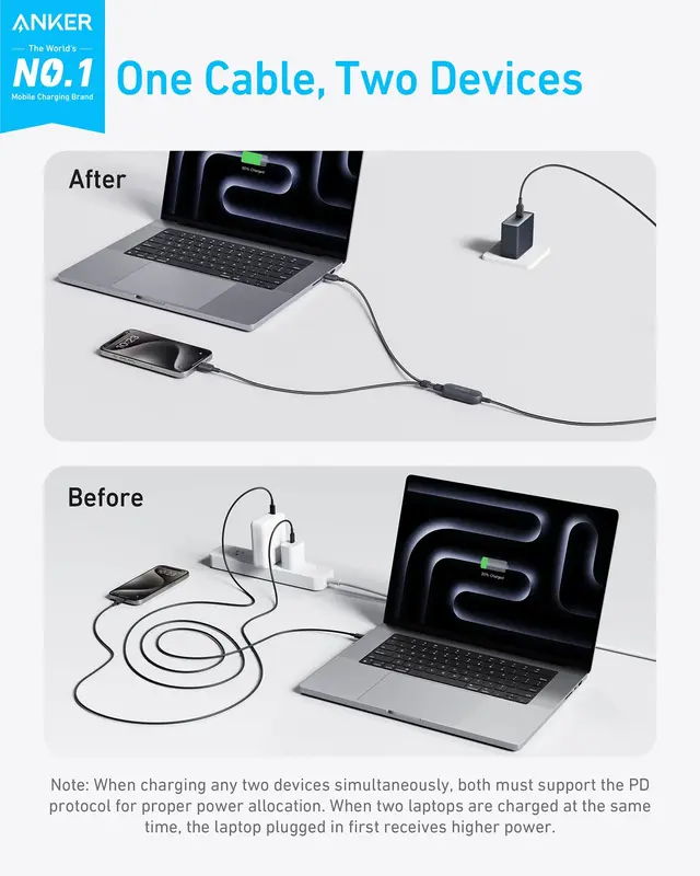 کابل 140 وات 2 در 1 انکر Anker 2-in-1 USB C to USB C Cable 140W A8895 — تصویر ۷